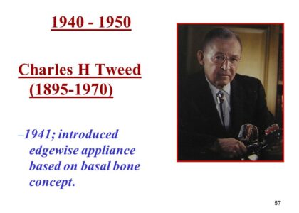 「抜歯を伴う矯正治療の歴史」チャールズ・ツイードの功績