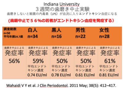 吉村知事　歯科医院に「何かある」…府下５５００の医院でクラスターゼロ